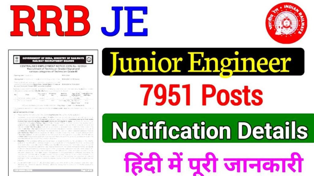 RRB JE Bharti 2025